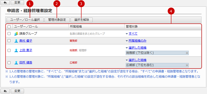 申請書・経路管理者を設定する