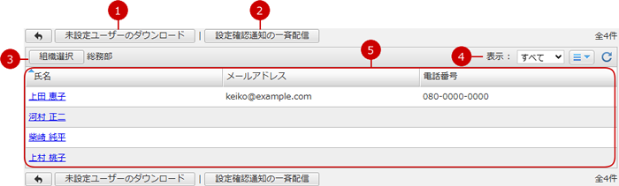 ユーザーの緊急連絡先の設定状況を確認する