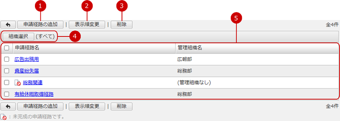 申請経路を設定する