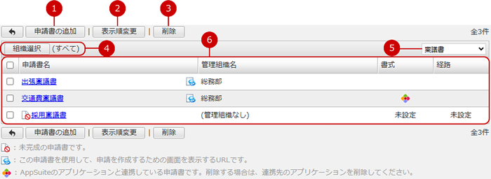 申請書を設定する