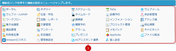 各機能のリンク集