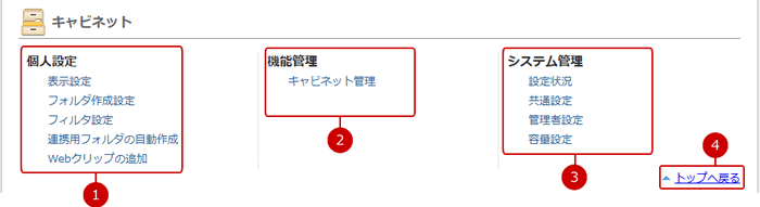 キャビネットの設定メニューリンク集